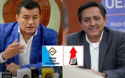 UCS y ADN buscan frenar su disolución legal ante el TSE tras no alcanzar el 3% de votos