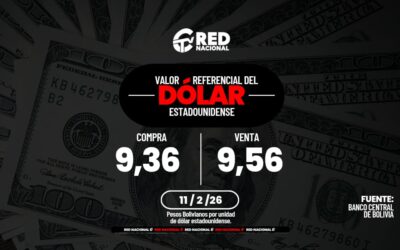 Dólar referencial alcanza su valor más alto desde su publicación en Bolivia